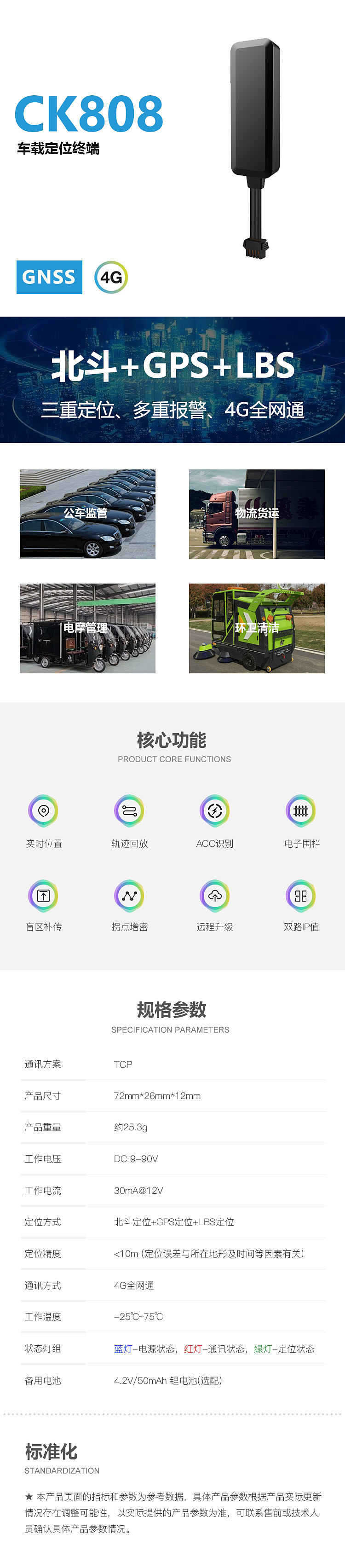 未上傳產品圖片